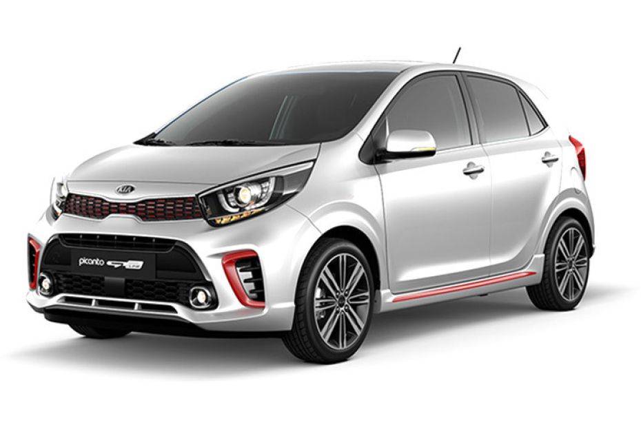 KIA Picanto 2024 Colors in UAE