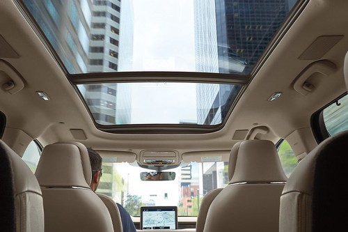 Lincoln Aviator (2023-2024) Sunroof Moonroof