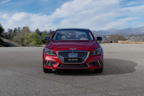 Full Front View of G80 SPORT