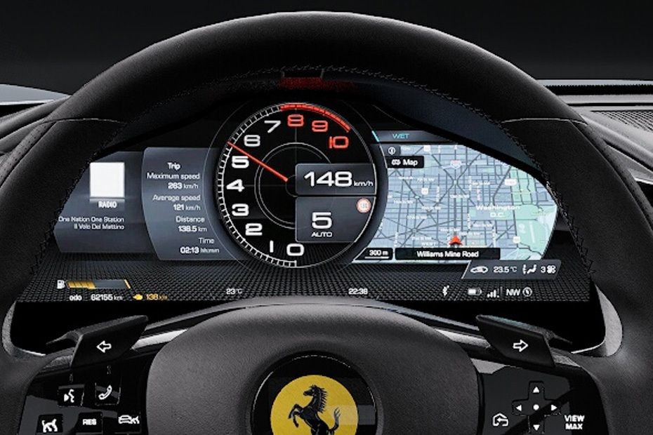 Roma Spider TachoMeter in UAE