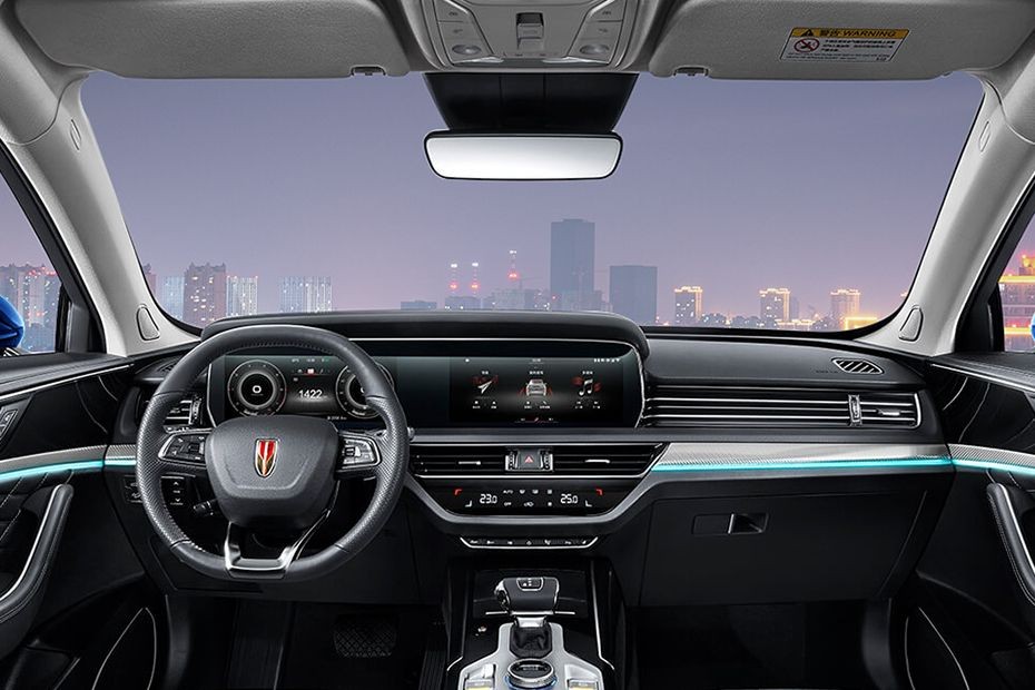 Dashboard View of HS5 (2022-2024) in UAE