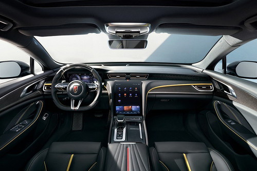 Dashboard View of H6