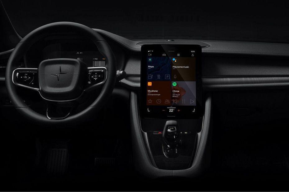 Dashboard View of 2 in UAE