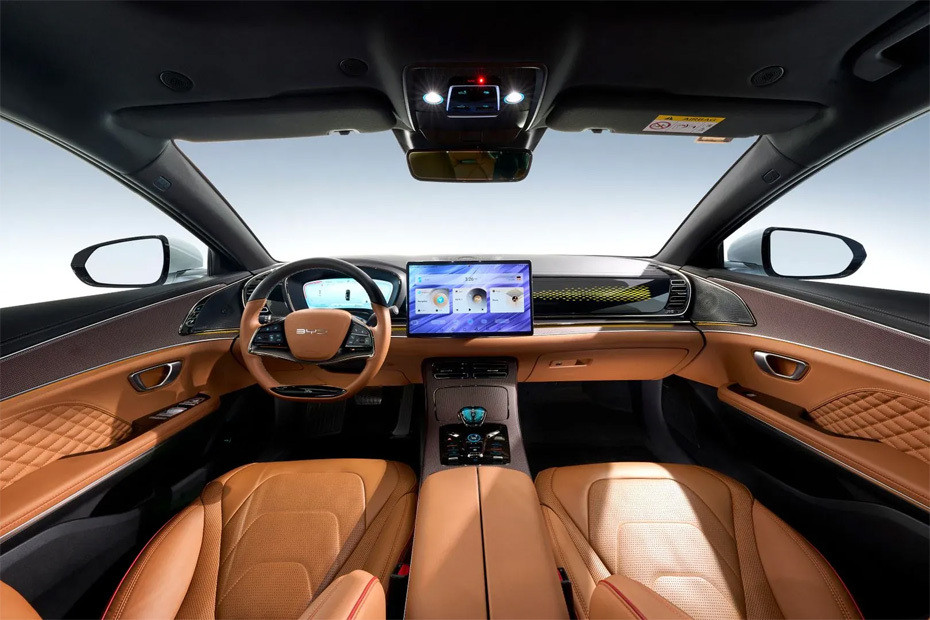 Dashboard View of HAN in UAE