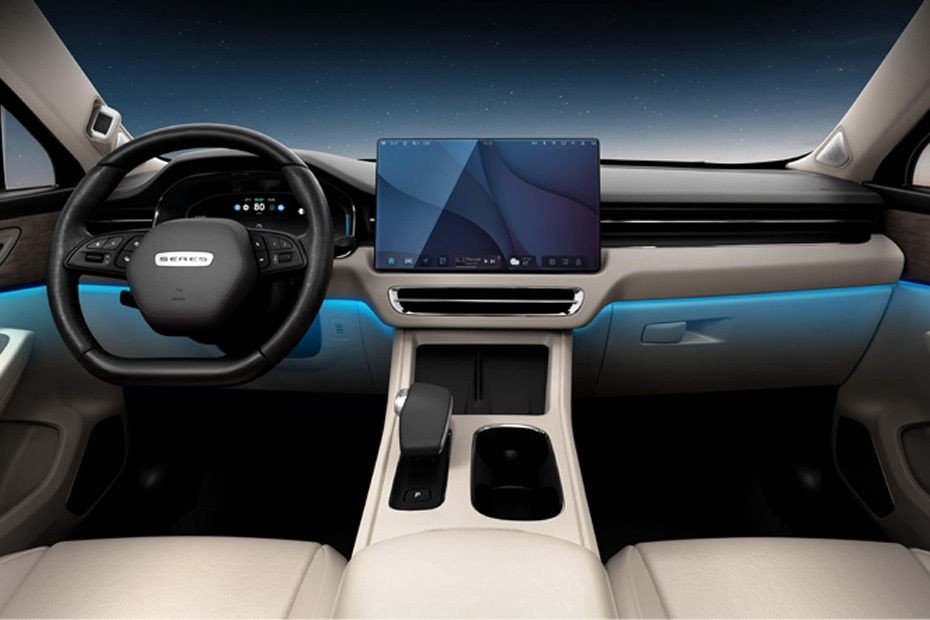 Dashboard View of SF  in UAE