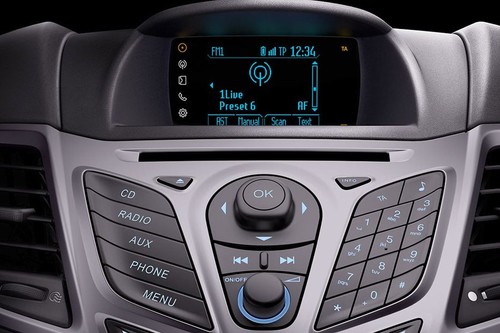 Stereo View of Fiesta