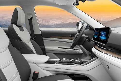 Dashboard View of Territory (2023-2024)