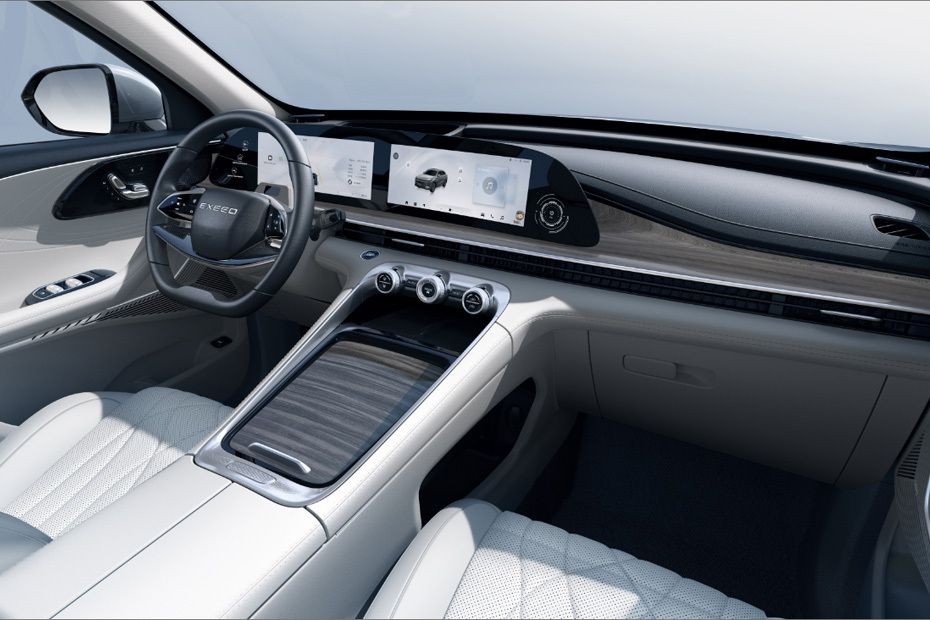 Dashboard View of RX in UAE