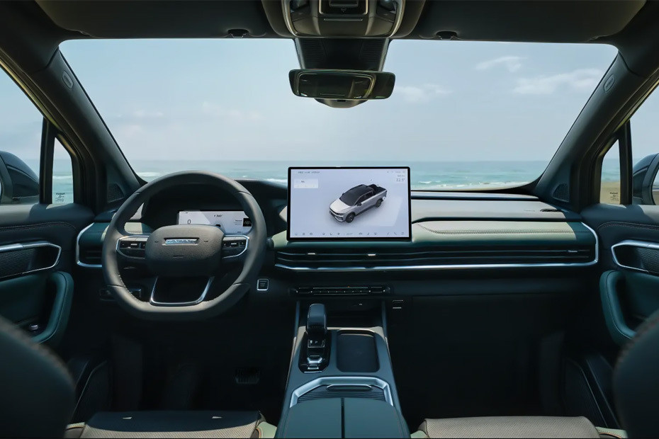 Dashboard View of Rd6 in UAE