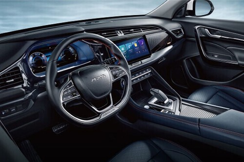 Dashboard View of AX7