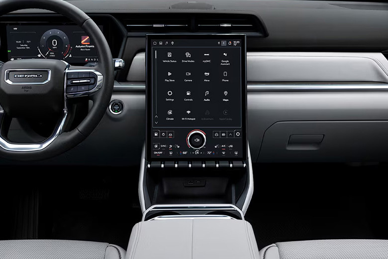 Terrain Center Console