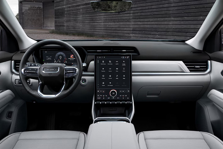 Dashboard View of Terrain