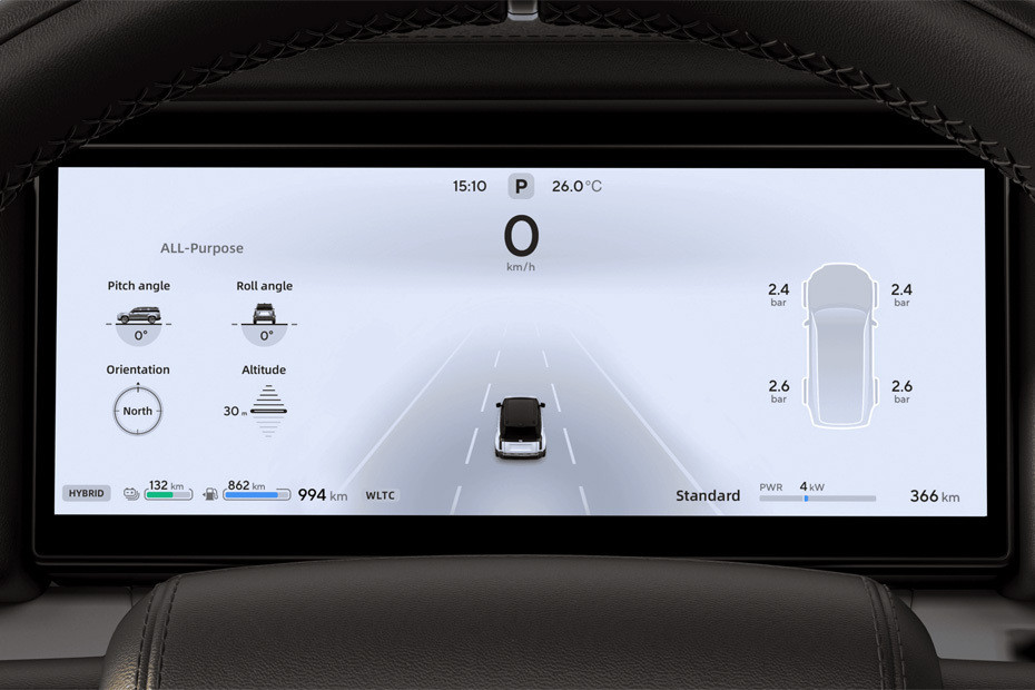 Adamas TachoMeter in UAE