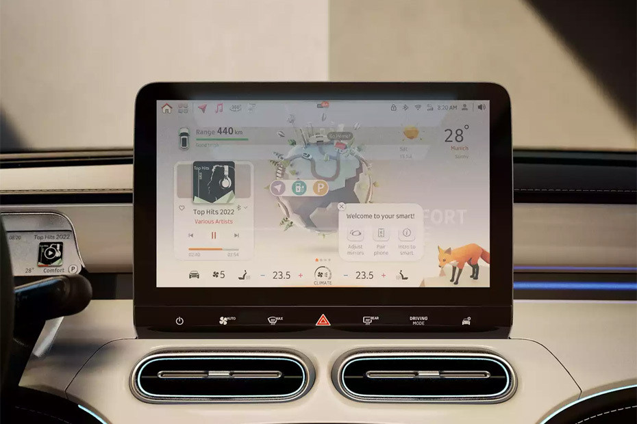 Stereo View of 1 in UAE