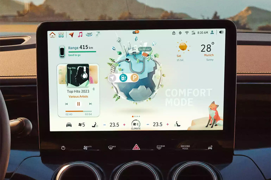 Stereo View of 3 in UAE