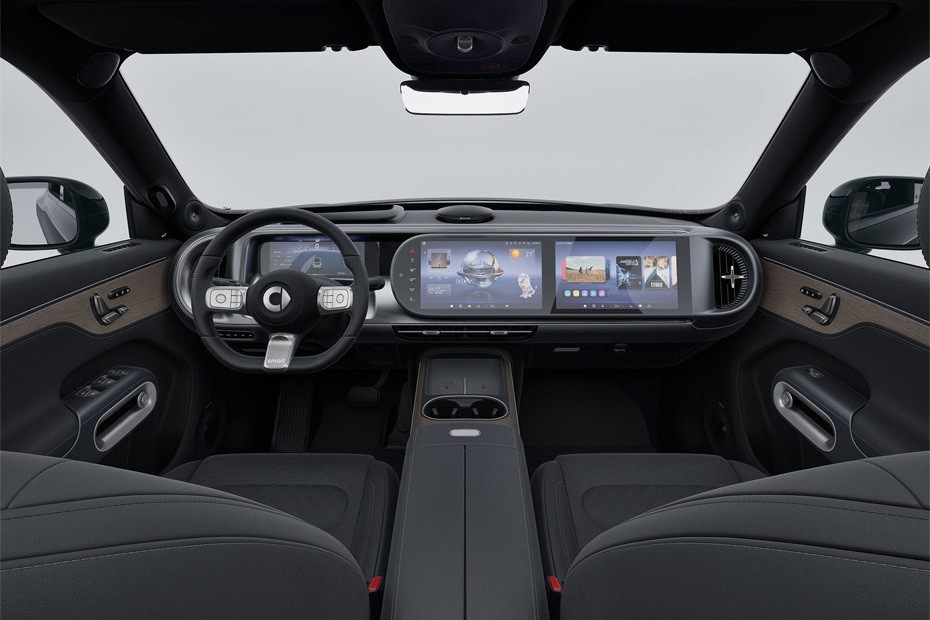 Dashboard View of 5 in UAE