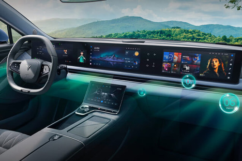 Dashboard View of Passion