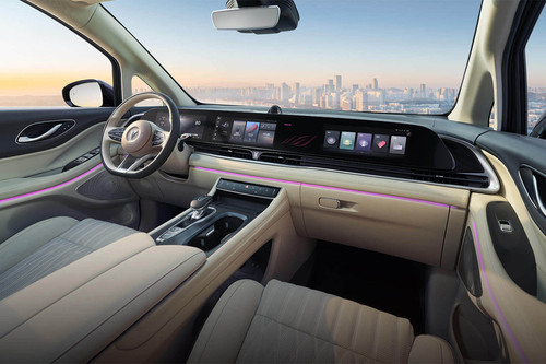 Dashboard View of Dream