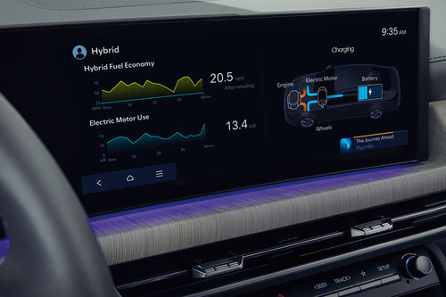 Stereo View of Sonata