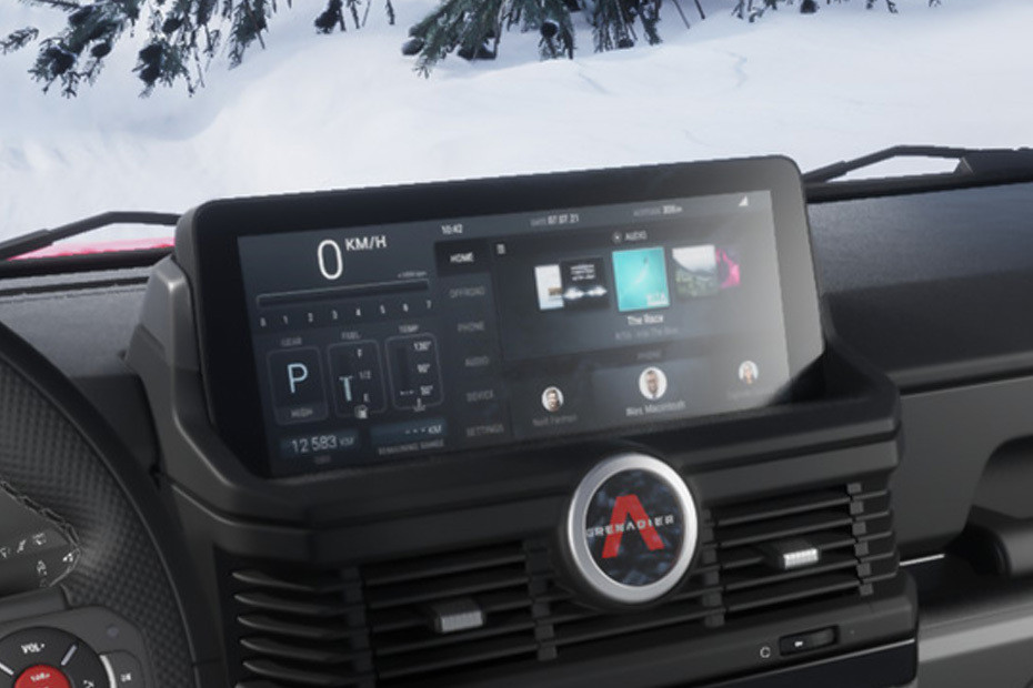 Stereo View of Grenadier Quartermaster in UAE