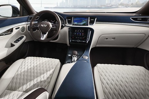 Dashboard View of QX50 (2014-2021)