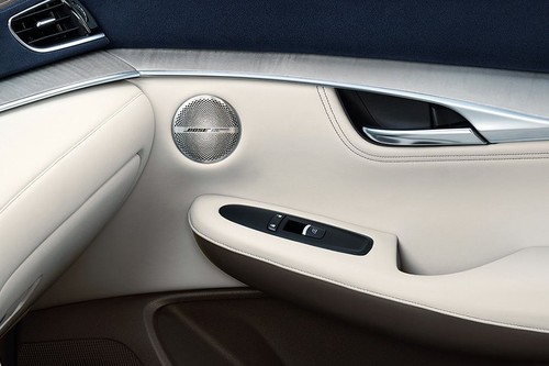 Infiniti QX50 (2014-2021) Drivers Side In Side Door Controls