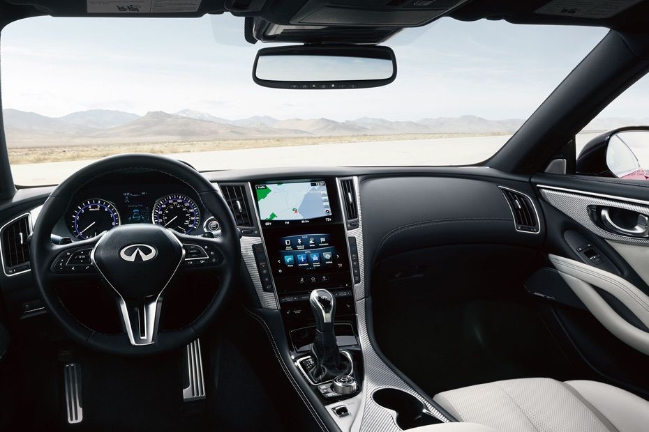 Dashboard View of Q60 (2022-2023) in UAE