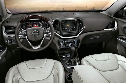 Dashboard View of Cherokee (2022-2023)