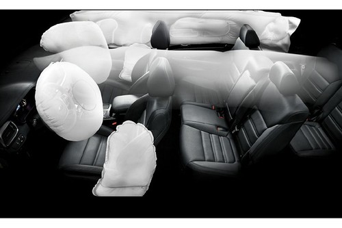 KIA Sorento (2018-2023) AirBags View