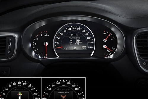Sorento (2018-2023) TachoMeter