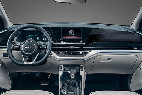 Dashboard View of Carens (2023-2024)