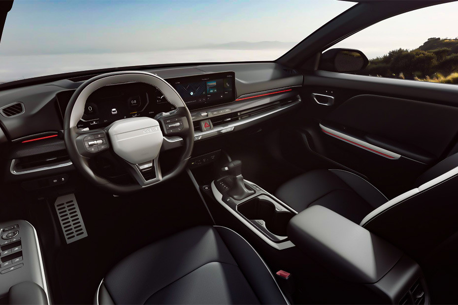 Dashboard View of K4 in UAE