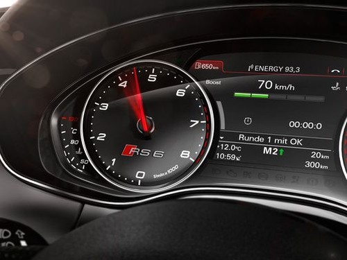 RS 6 Avant (2015-2022) TachoMeter