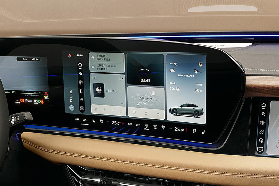 Stereo View of A6L e-tron in UAE