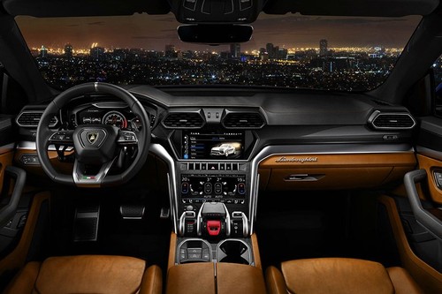 Dashboard View of Urus(2022-2023)