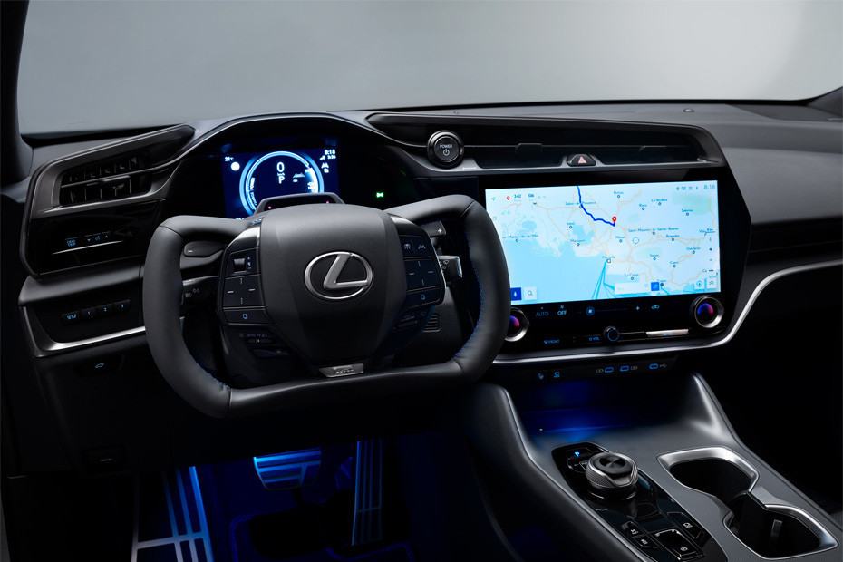 Dashboard View of RZ in UAE