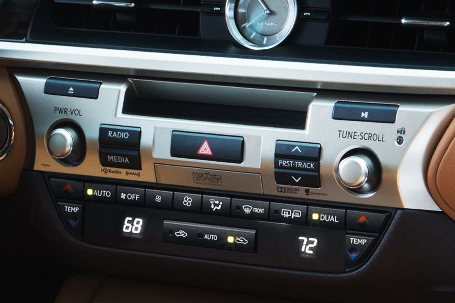 Stereo View of ES (2013-2021) in UAE