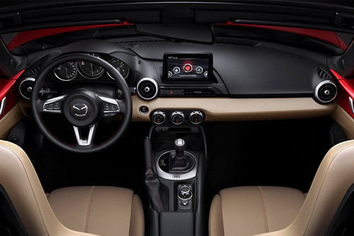Dashboard View of MX-5