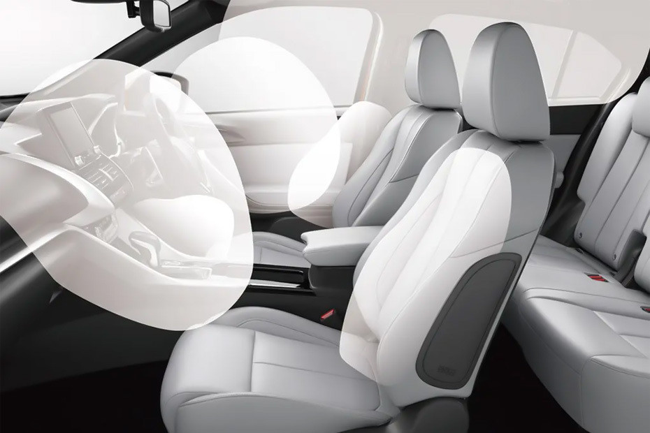 Mitsubishi Eclipse Cross AirBags View
