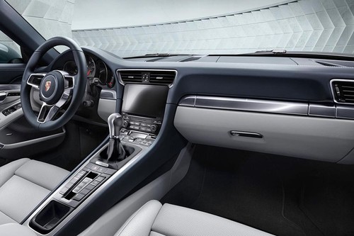 Dashboard View of 911 (2022-2023)