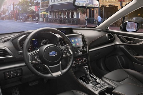 Dashboard View of XV (2012-2021)