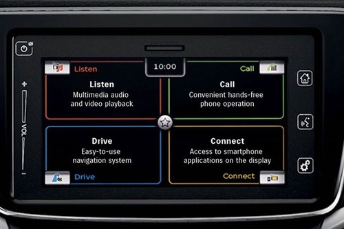 Baleno (2022-2022) touch screen