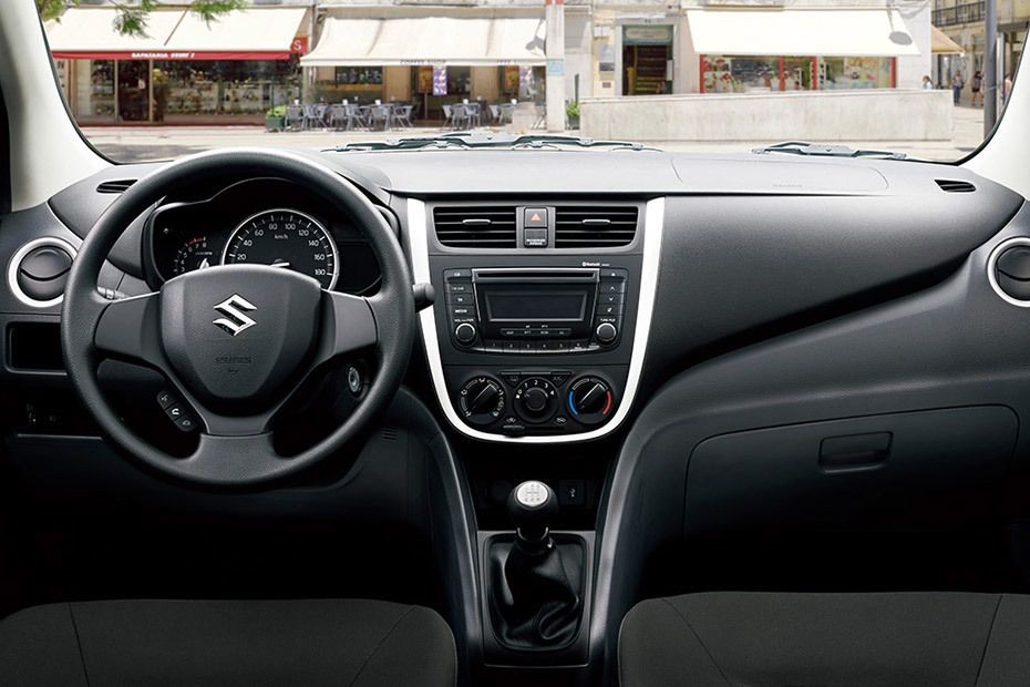 Dashboard View of Celerio in UAE