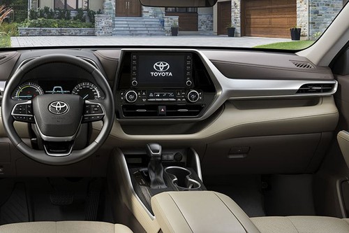 Dashboard View of Highlander (2020-2023)
