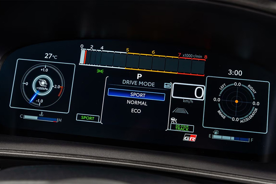 GR Corolla TachoMeter