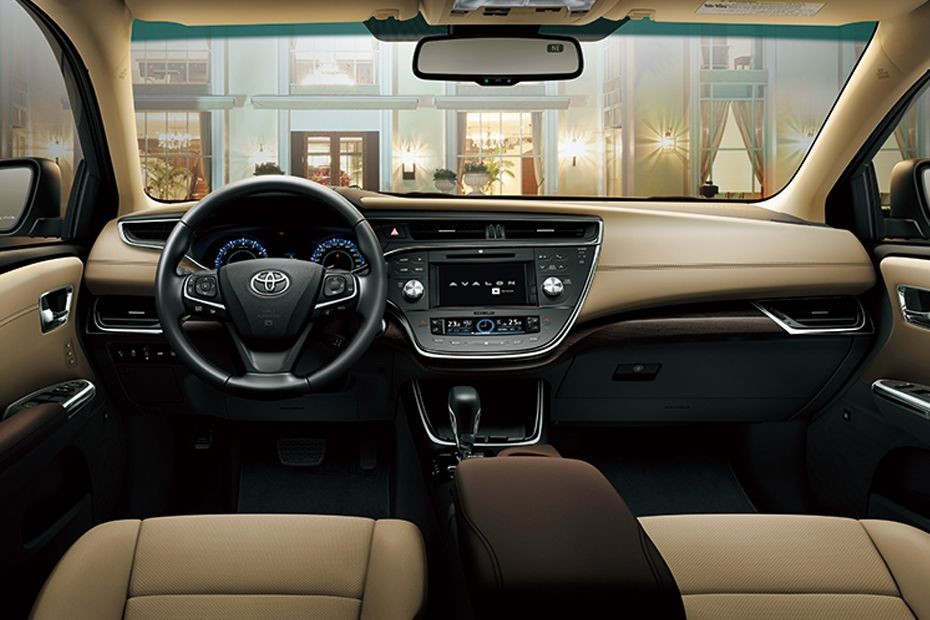 Dashboard View of Avalon (2012-2021) in UAE