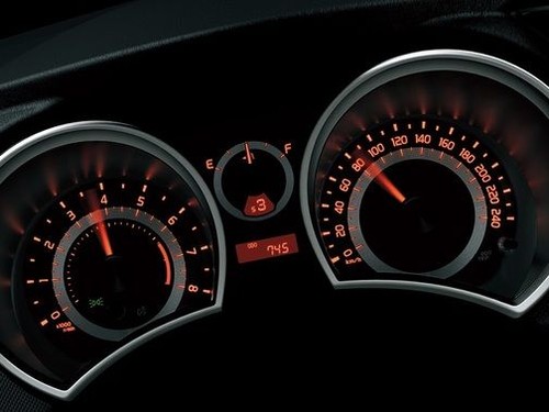 Zelas TachoMeter