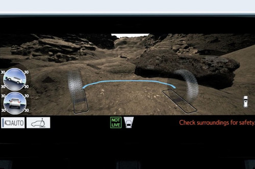 Land Cruiser Parking Assist