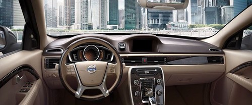 Dashboard View of S80