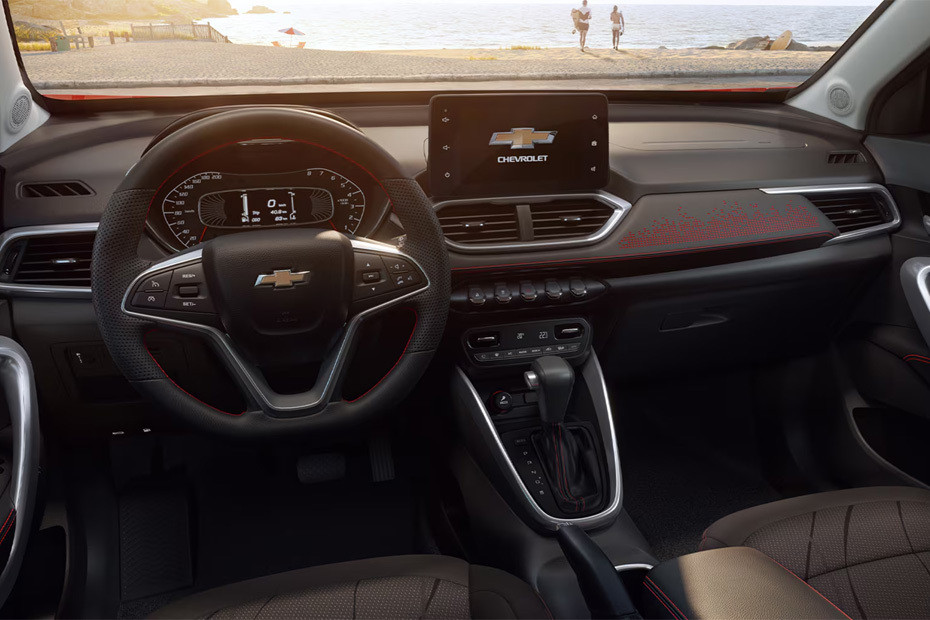 Dashboard View of Groove (2022-2024) in UAE